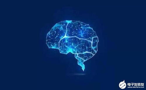 人工智能基礎軟件 數字化轉型的引擎與軟件開發革命的催化劑